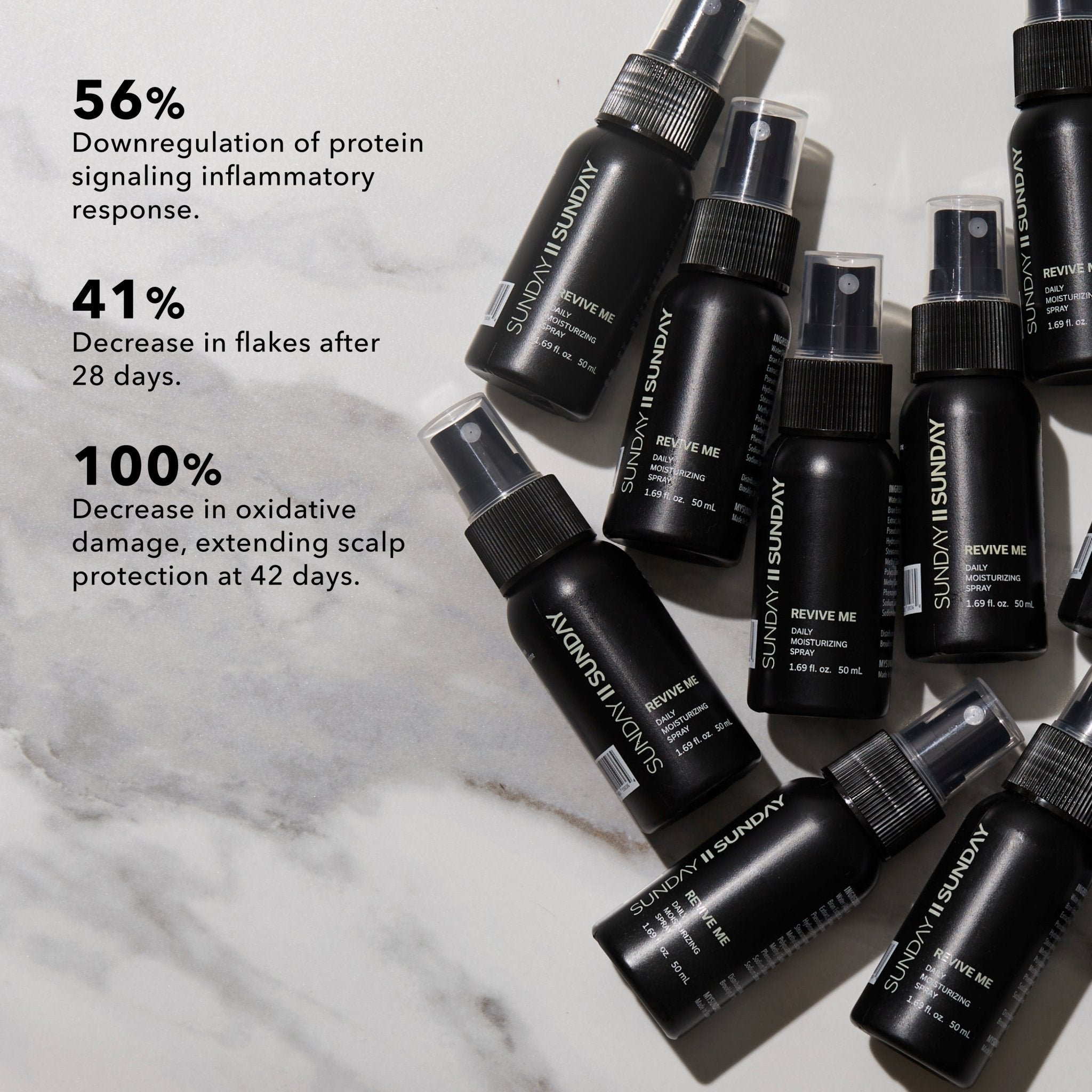 Travel Revive Me Daily Moisturizing Spray with Argan Oil and Green Tea - SUNDAY II SUNDAY